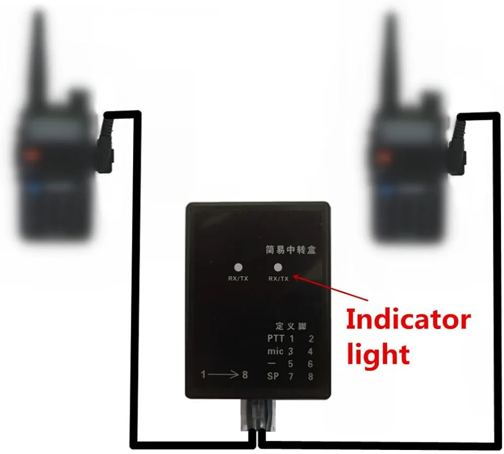 Repeater Box - Image 4