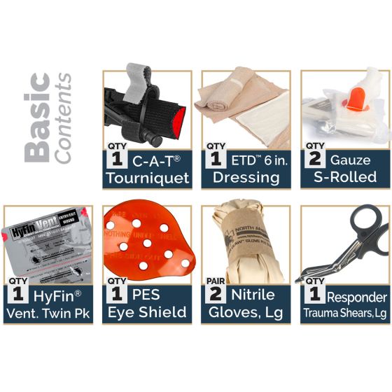 Tactical Operator Response Kits - T.O.R.K. - Image 2